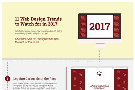 11 Web Design Trends to Watch for in 2017
